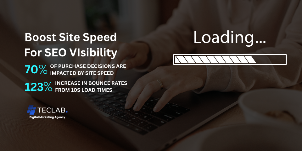 How Page Speed Impacts SEO — And How To Fix It Fast